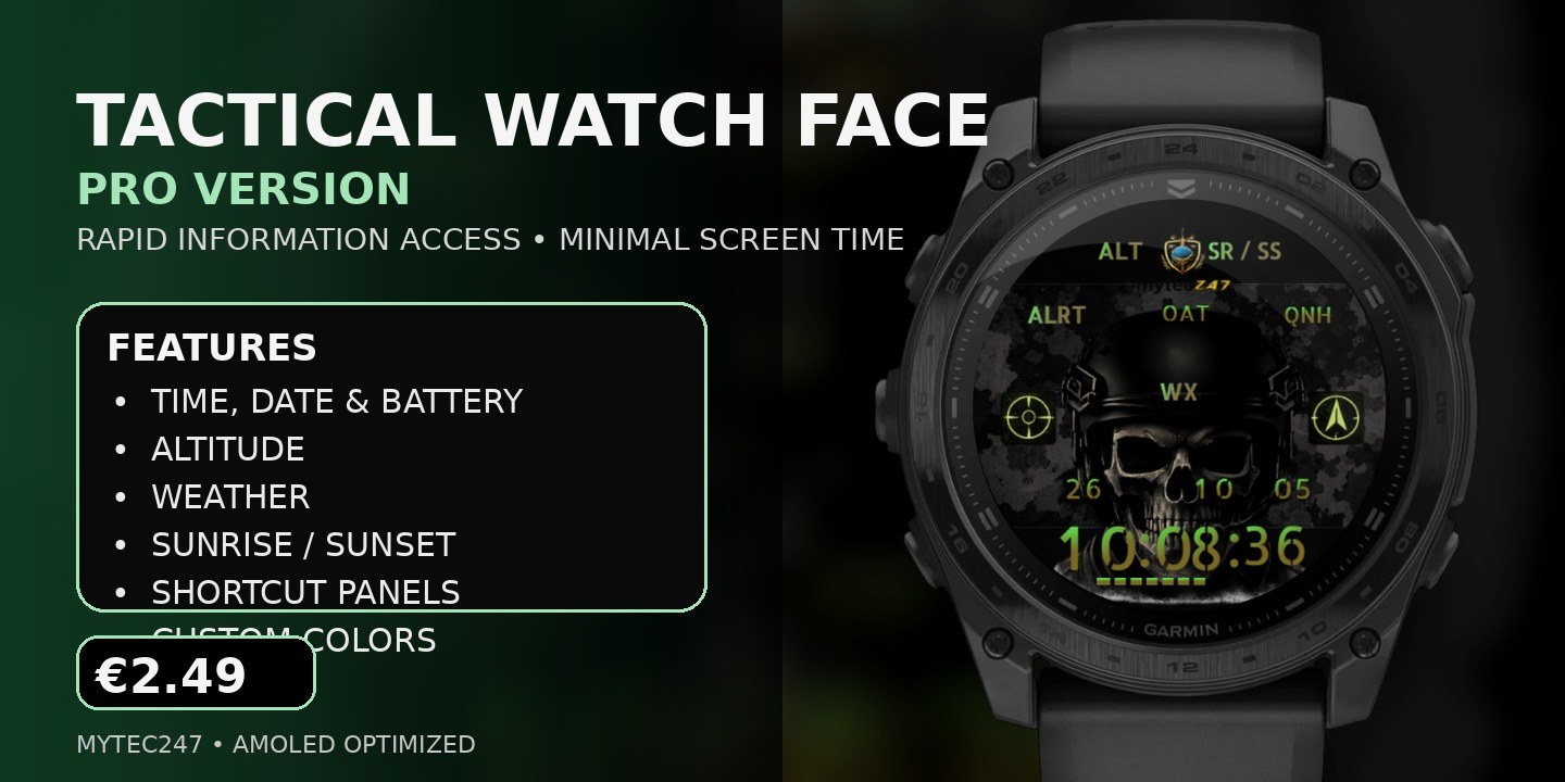 PHANTOM 247 – STEALTH HUD (PRO)