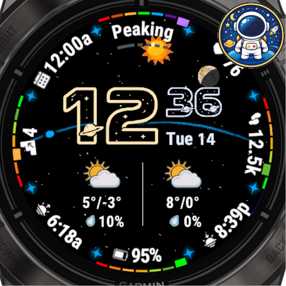 Orbital Glow: Astro Weather Data