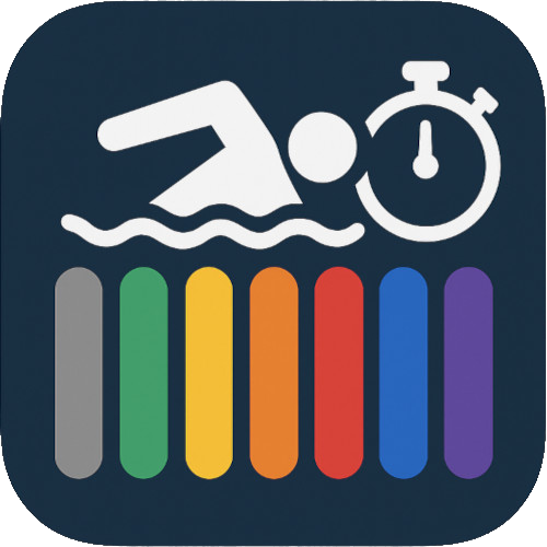 Swim Pace Zone