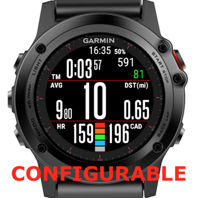 Cycling SpeedFirst (conf.)