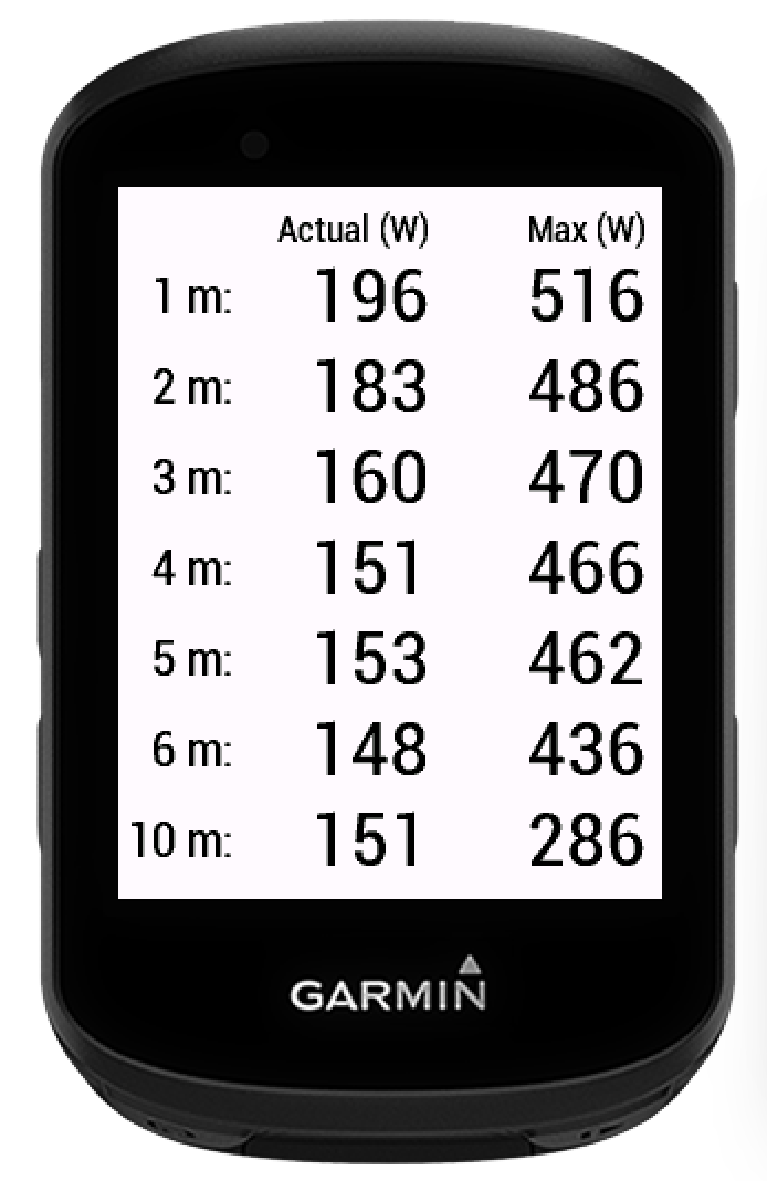 Garmin x40 app online