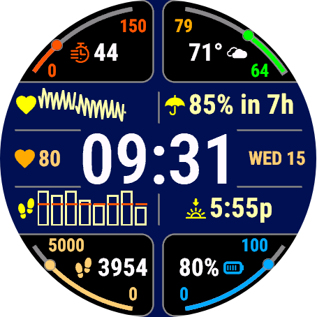 Aries - Activites | Sensors | Weather