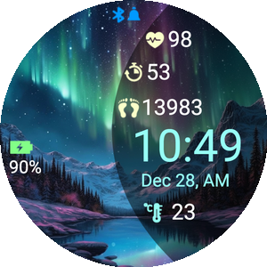 Aurora S03