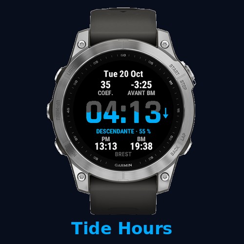MyTides