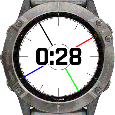Timing Clock