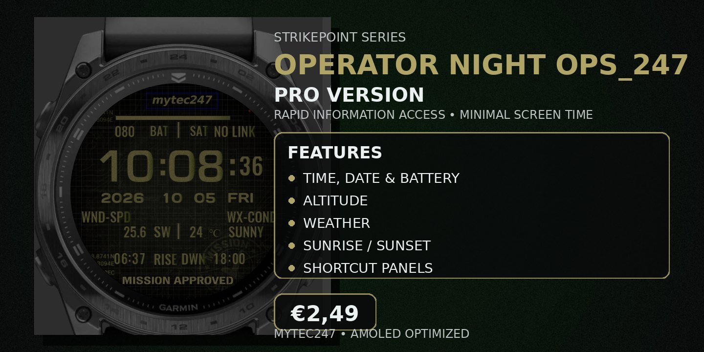 OPERATOR 247 – NIGHT HUD (PRO)