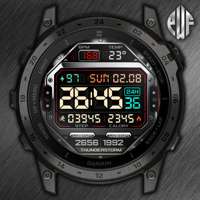 PWF Classic Digital (Enhance material & Colors)