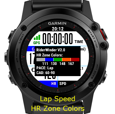 Rider Window Ver 2.0 (Lap Speed added)