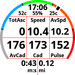 Cycle / Bike Multi