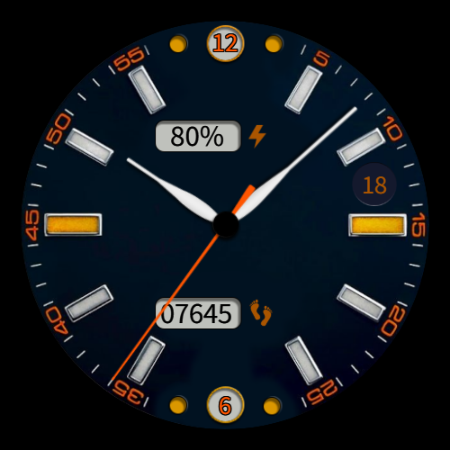Navy Core (Your Data. Your Style)