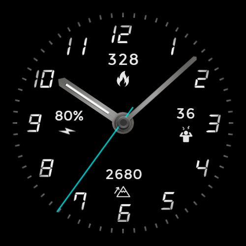 Classic Pulse (Your Data. Your Style)