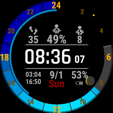 Rest of Time