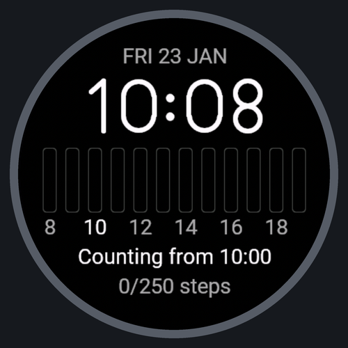 Every Hour