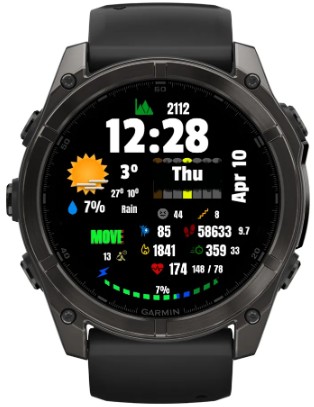 Data SamsungMod