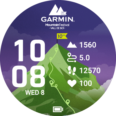 Garmin Mountain Festival 2024