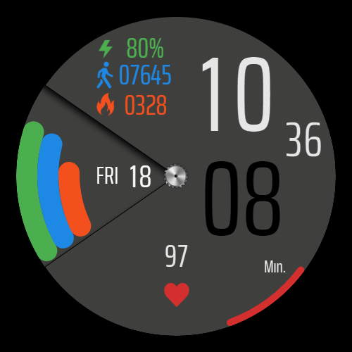 DataGauge (Your Data. Your Style)