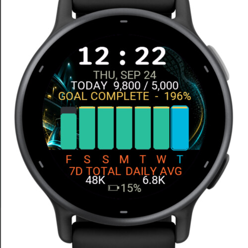 Seven Day Stride