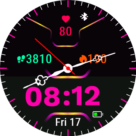 Cyber Gauge