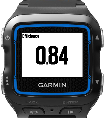 Connect IQ Store Watch Faces and Apps Garmin