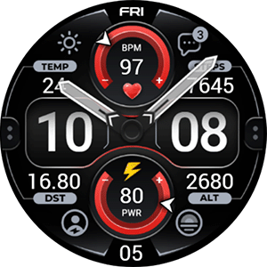 Hybrid Fusion - OMG 410