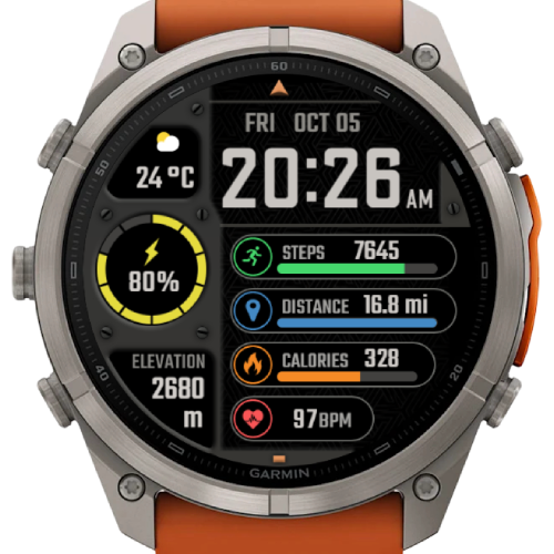Armywatch HUD