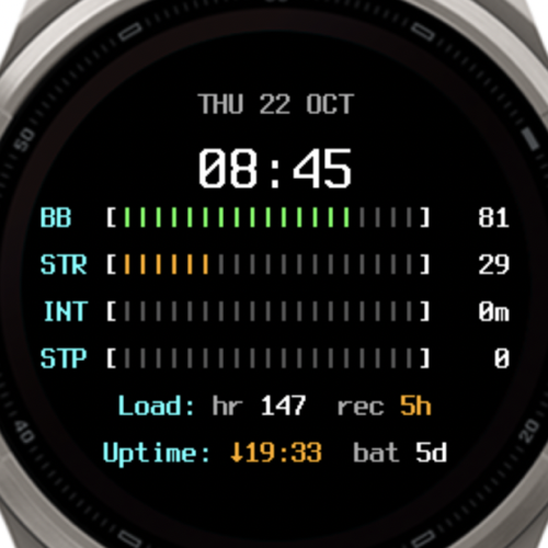 htop