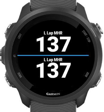 Last Lap Max HR