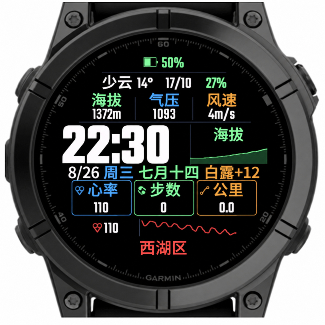 XA-彩格全景（海拔气压风速天气农历节气定位血氧）