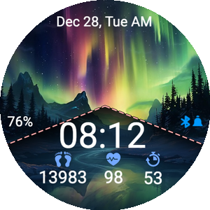 Aurora Nights