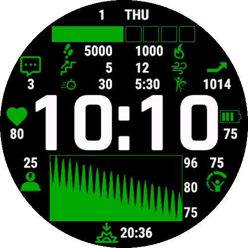 DataFace icon