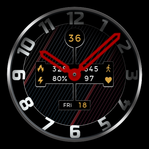 Axis Pulse (Your Data. Your Style)