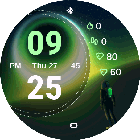 Planet Watch
