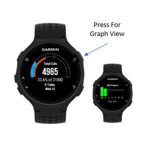 Connect IQ Store Watch Faces and Apps Garmin