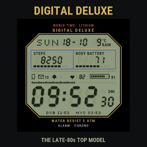 DIGITAL DELUXE - Retro 80s LCD