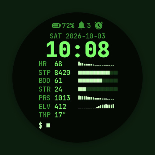 Logg – Terminal Data Readout