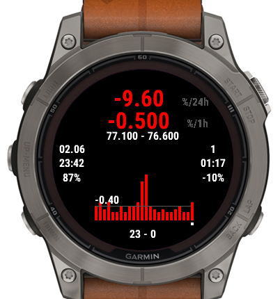 Battery log