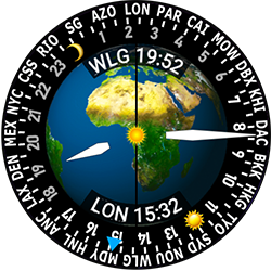 Worldtimer Planets Model 1