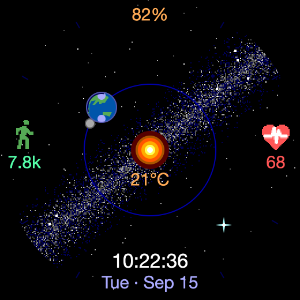 Solar System