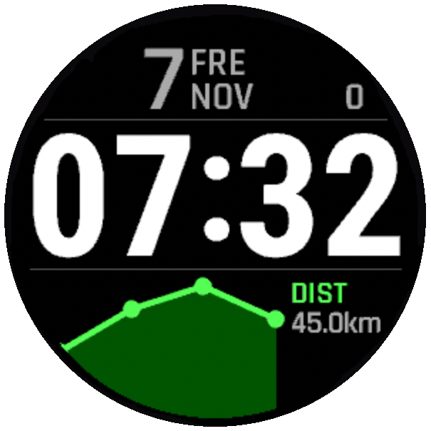 Suuntish
