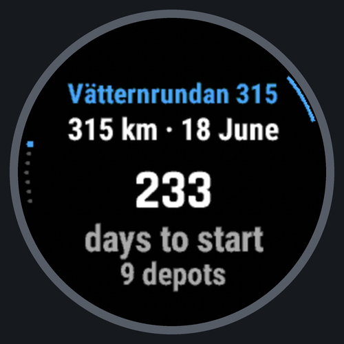 Vätternrundan Guide