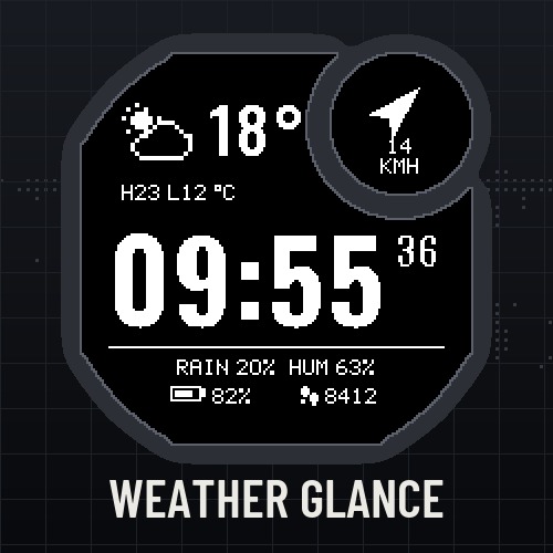 Weather Glance