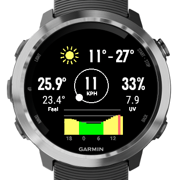 Garmin connect weather on sale