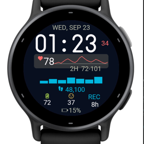 Pulse Lab Dashboard