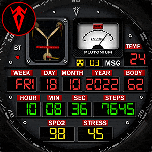 BTTF