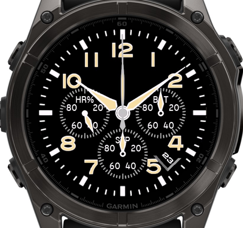Stiletto Chrono