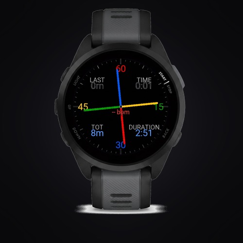 Pace Clock tracker for Swim