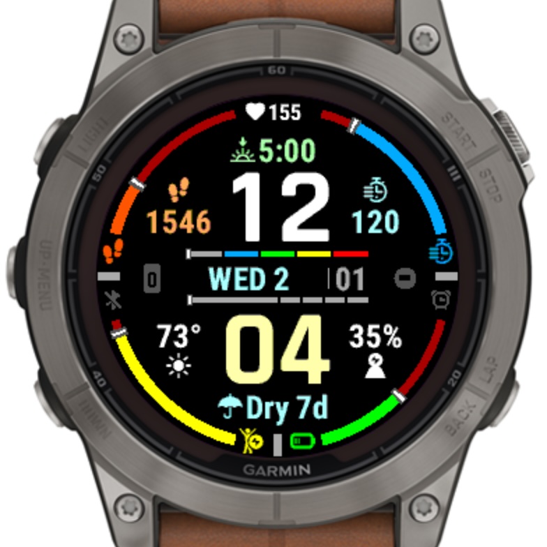 Infogram MkII Pro