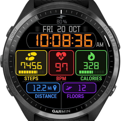 Widgets On