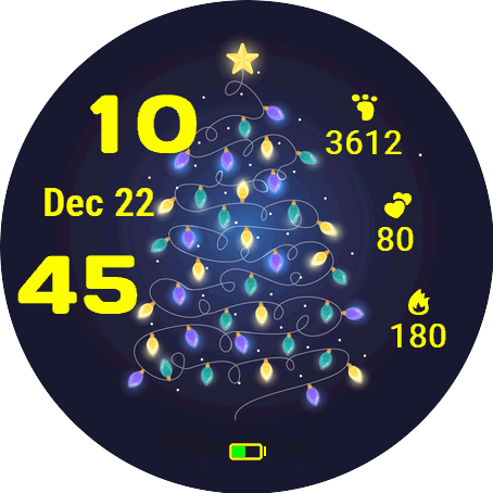 Holiday Stats