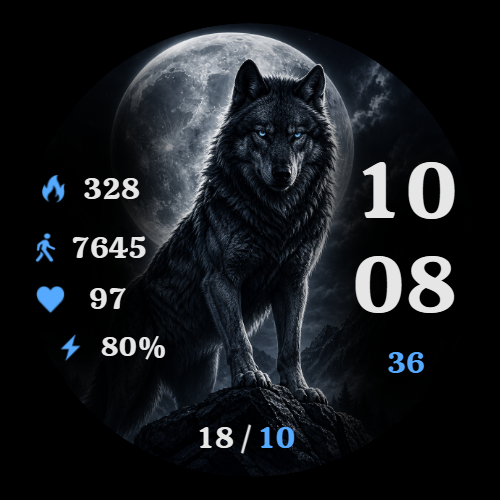 Midnight Wolf